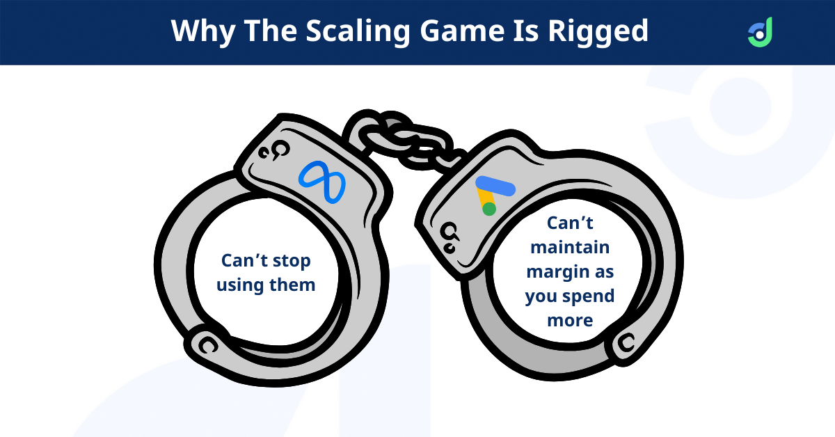 The Scaling Game is rigged because you can't stop using the ad platforms, but you also can't scale the margins you need