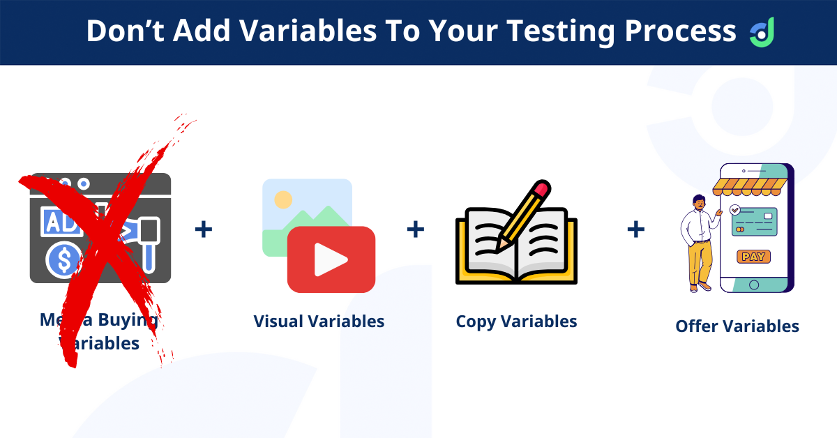 It's crucial that you remove media buying as a variable from your testing process if you want to be successful